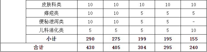 1646621019903.png