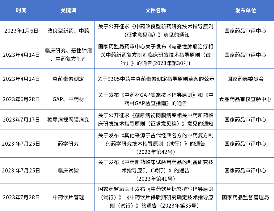 微信图片_20230807094426_1.png