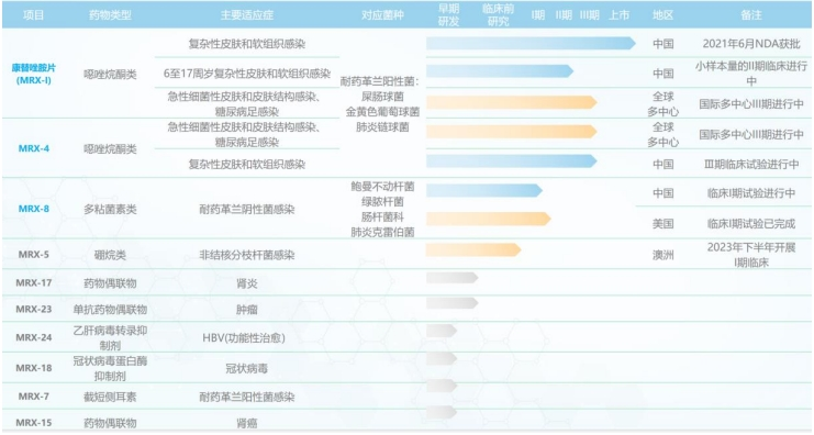 微信图片_20230914101407.png