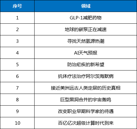 微信图片_20240102095850.png