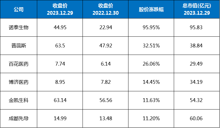 微信图片_20240106155926.png