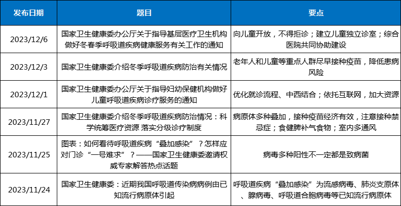 微信图片_20231227163844.png