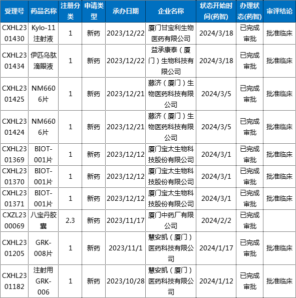 微信图片_20241129153206.png