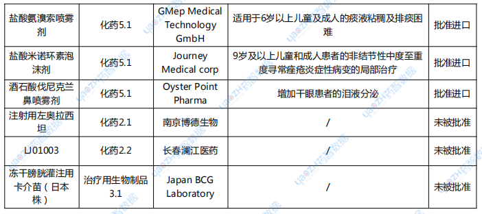 微信图片_20241211092832.png