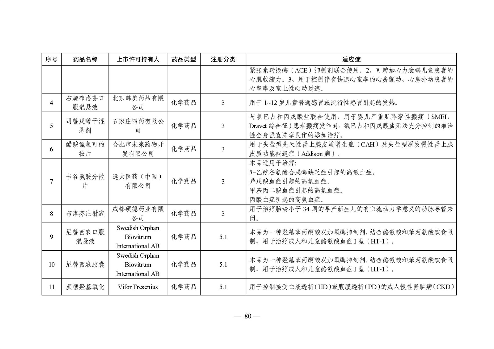 2023年度药品审评报告_页面_083.jpg