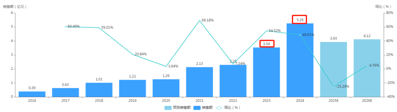微信图片_20250423113951.png