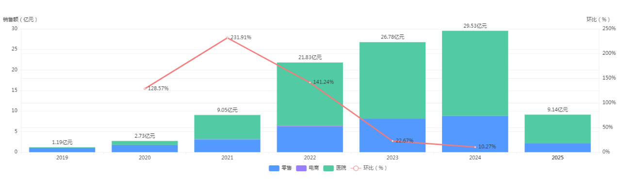 微信图片_20250723102318.png